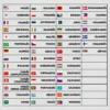Dispositivo Tradutor de Idiomas Online e Offline Portátil - Imagem 5